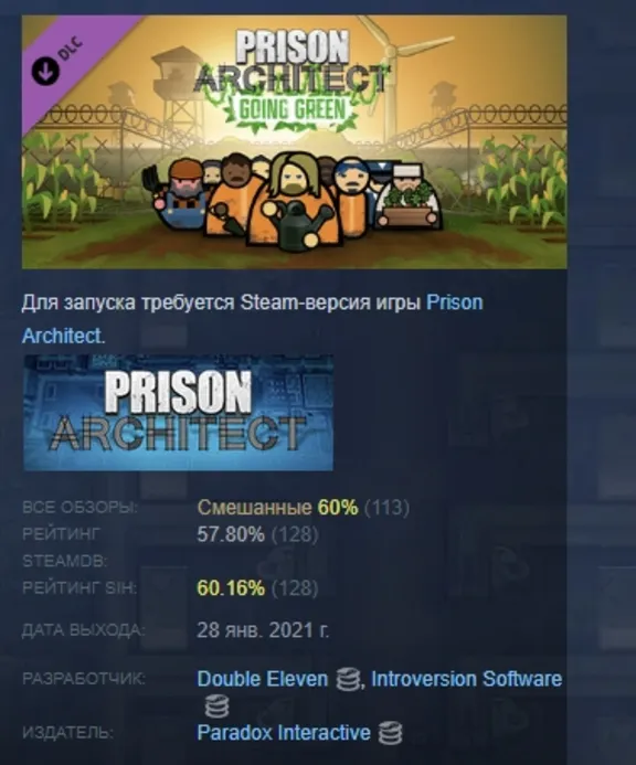 Prison Architect - Going Green DLC АВТОДОСТАВКА STEAM РОССИЯ