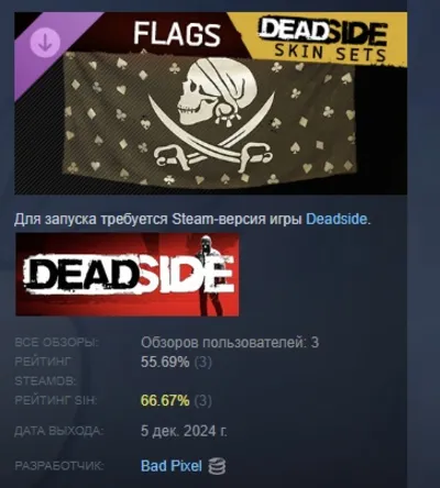 Deadside Flags Set DLC АВТОДОСТАВКА STEAM РОССИЯ