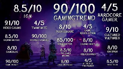 ⚫Trine 4 The Nightmare Prince Steam Ключ РФ+Мир +Бонус