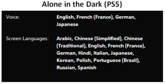 Alone In The Dark 2024 PS5 П2 Аренда от 7 дней