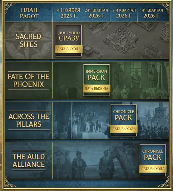 EUROPA UNIVERSALIS V: PREMIUM EDITION | ALL DLC