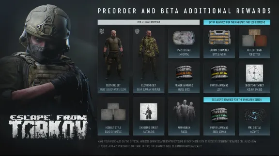 ⚡CDKey EFT EDGE OF DARKNESS EOD/ARENA + PVE⚡RU/CIS