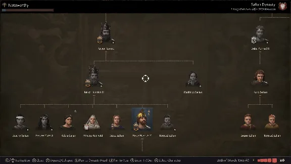 Crusader Kings III Xbox Series X|S КЛЮЧ