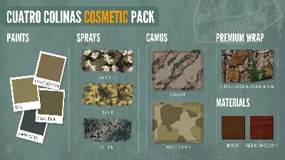theHunter: Call of the Wild - Cuatro Colinas Cosmetic P