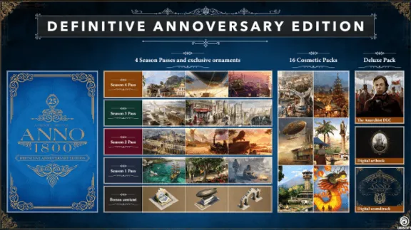 Anno 1800 Complete Edition + 60 DLCs (GLOBAL) | OFFLINE | LOGIN:PASS