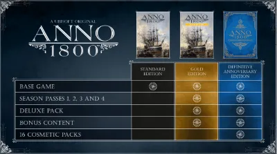 Anno 1800 Complete Edition + 60 DLCs (GLOBAL) | OFFLINE | LOGIN:PASS