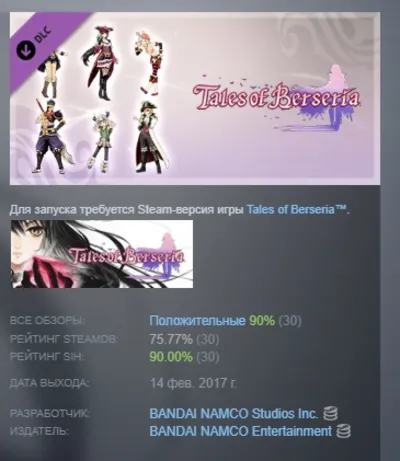 Tales of Berseria - Pirate Costumes Set DLC АВТОДОСТАВКА STEAM РОССИЯ