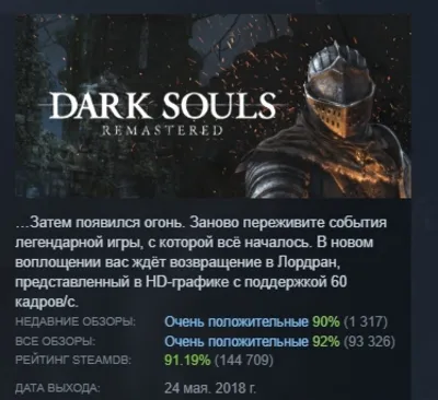 DARK SOULS: REMASTERED 💎 AUTODELIVERY STEAM GIFT INSTANTLY