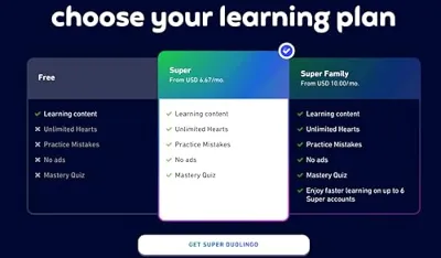 🦚 Duolingo Super 1/12 месяцы💚На Вашем аккаунте