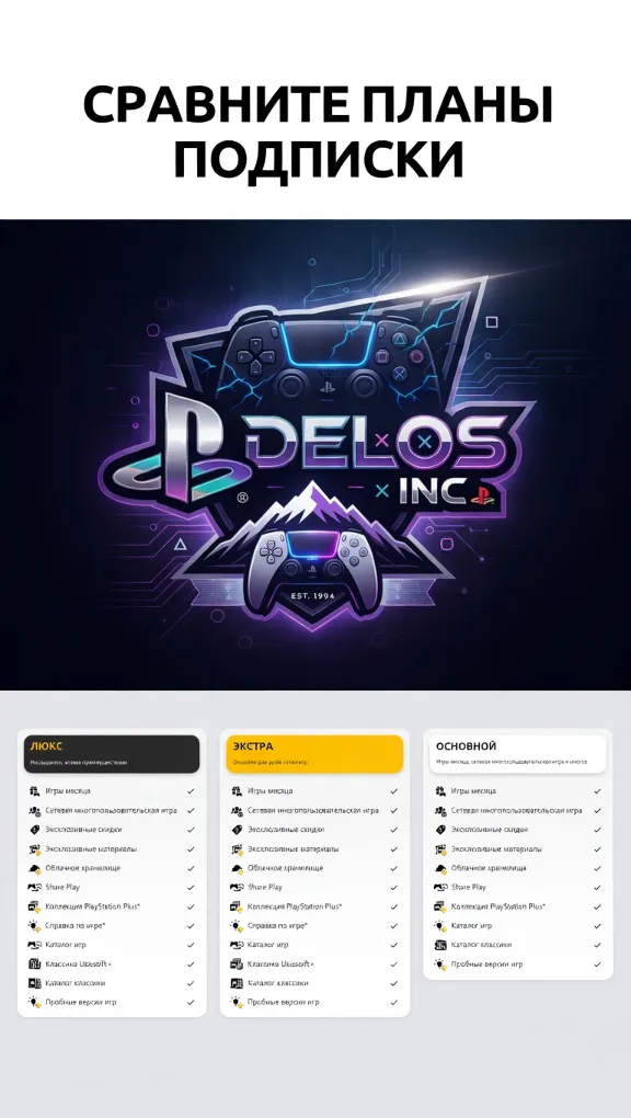 PlayStation PLUS 1/3/12 МЕСЯЦЕВ PS PLUS УКРАИНА🎮