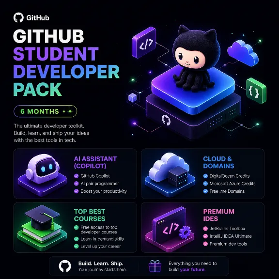 🚀 6 месяцев GitHub Student Developer Pack | GitHub Copilot Student — Полный доступ
