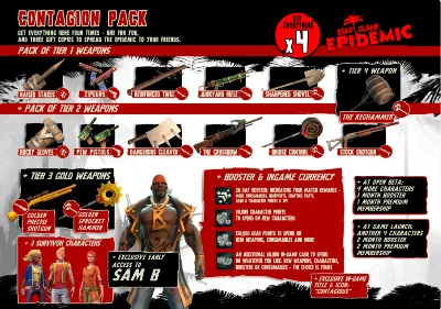 Dead Island: Epidemic + DLC Contagion Pack STEAM Gift - GLOBAL