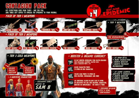 Dead Island: Epidemic + DLC Contagion Pack STEAM Gift - GLOBAL