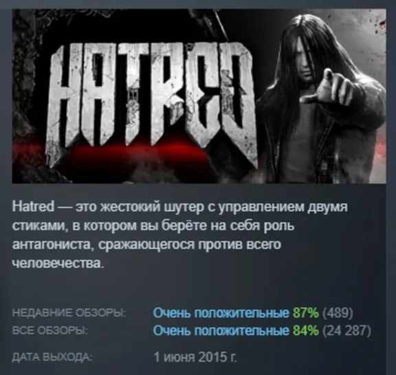 Hatred АВТОДОСТАВКА STEAM GLOBAL МГНОВЕННО ЛИЦЕНЗИЯ