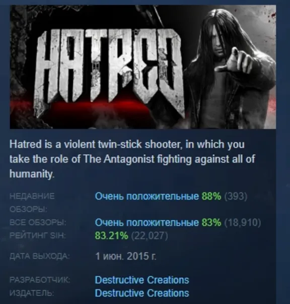 Hatred АВТОДОСТАВКА STEAM GLOBAL МГНОВЕННО ЛИЦЕНЗИЯ