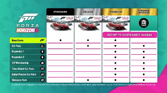 FORZA HORIZON 6 PREMIUM EDITION | ВСЕ ДОПОЛНЕНИЯ И БОНУСЫ | STEAM | REGION FREE