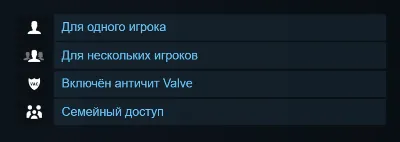Shattered Horizon / Взорвать Горизонт | Steam | Ключ | РФ + Мир