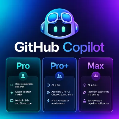 План GitHub Copilot 1–12 мес | БЫСТРО, ПОЛНАЯ ГАРАНТИЯ