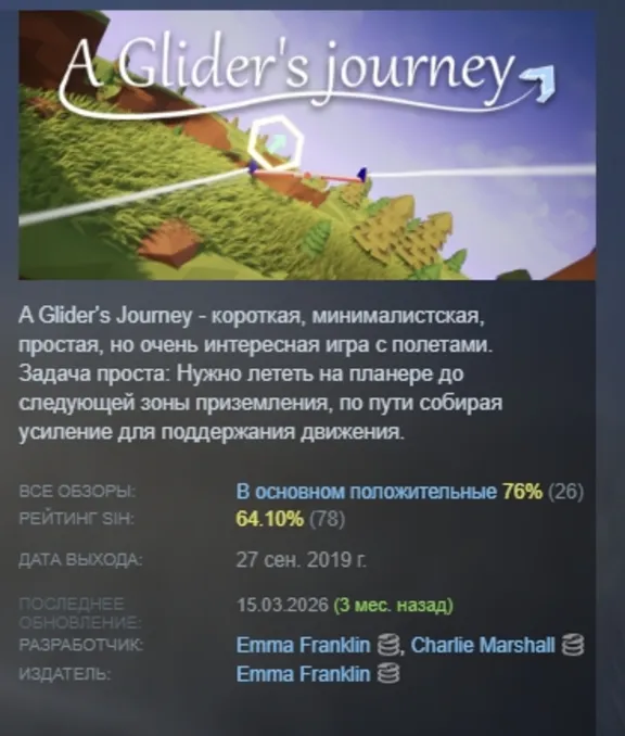 A Glider&acute;s Journey STEAM KEY REGION GLOBAL