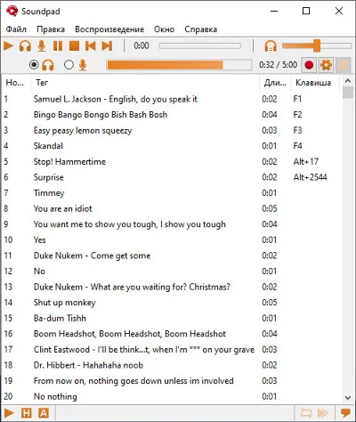 Soundpad (Steam Gift) · РФ и весь мир · Автодоставка 24/7