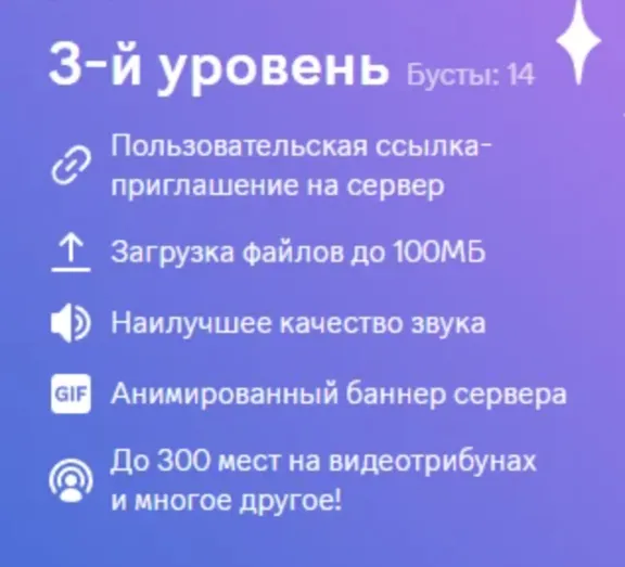 24/7 AUTO БУСТ СЕРВЕРА DISCORD NITRO 1-3 МЕСЯЦЕВ ДИСКОРД АВТОВЫДАЧА