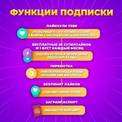 TINDER GOLD 1 НЕДЕЛЯ / 1 / 3 / 6 / 12 МЕС ПРОМОКОД - СМОТРИ, КТО ЛАЙКНУЛ