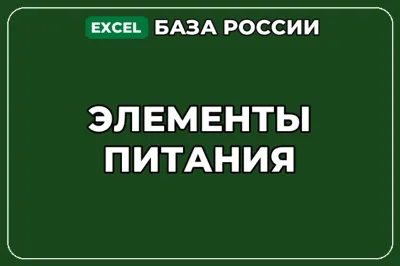 База компаний по теме Элементы питания в России