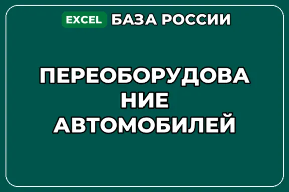База компаний по теме Переоборудование автомобилей в России