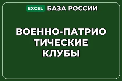 База компаний по теме Военно патриотические клубы в России