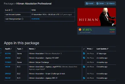 Hitman Absolution Professional STEAM Gift - Global