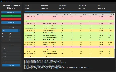 Website Inspector Ultimate — Профессиональный сканер веб-сайтов и детектор CMS