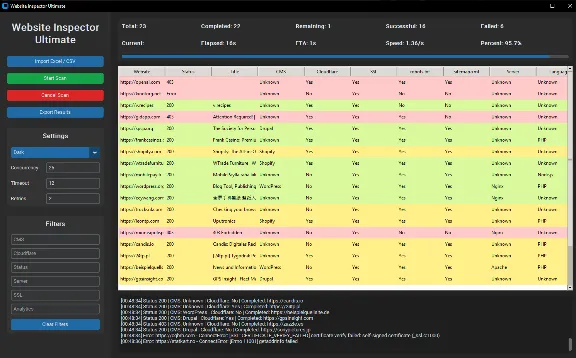 Website Inspector Ultimate — Профессиональный сканер веб-сайтов и детектор CMS