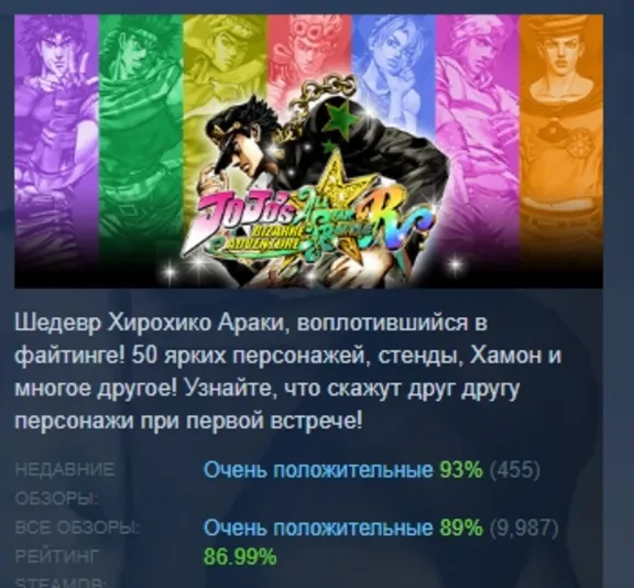 JoJo&acute;s Bizarre Adventure: All-Star Battle R Deluxe Edition АВТОДОСТАВКА STEAM GLOBAL