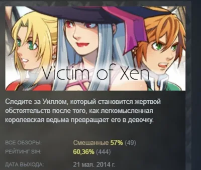 Victim of Xen STEAM KEY REGION GLOBAL+РОССИЯ ЛИЦЕНЗИЯ