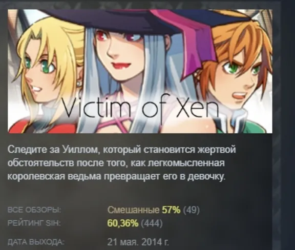 Victim of Xen STEAM KEY REGION GLOBAL+РОССИЯ ЛИЦЕНЗИЯ