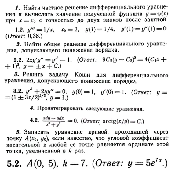 IDZ Ryabushko 11.2 Option 2
