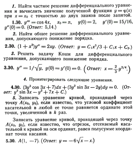 IDZ Ryabushko 11.2 Option 30