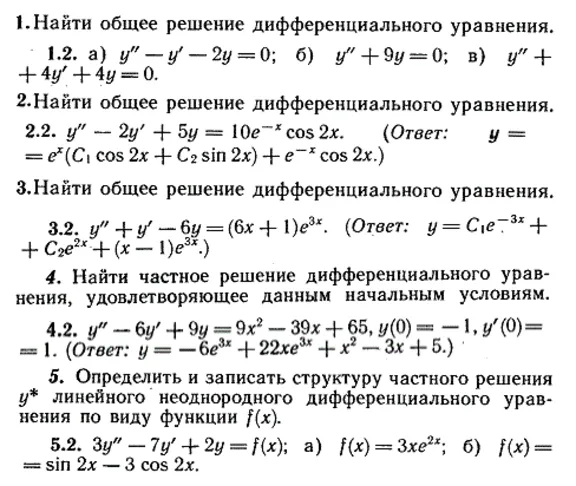 IDZ Ryabushko 11.3 Option 2