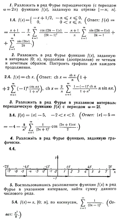 IDZ Ryabushko 12.3 Option 4
