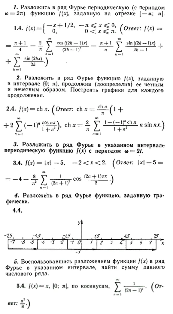 IDZ Ryabushko 12.3 Option 4