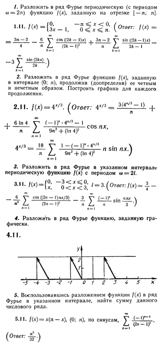 IDZ Ryabushko 12.3 Option 11