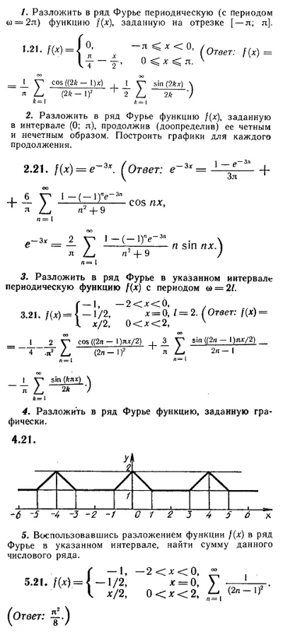 IDZ Ryabushko 12.3 Option 21