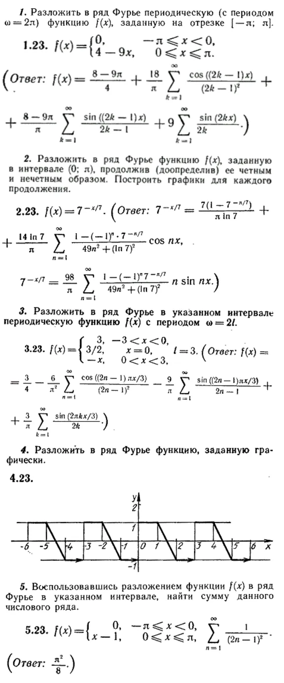 ИДЗ Рябушко 12.3 Вариант 23