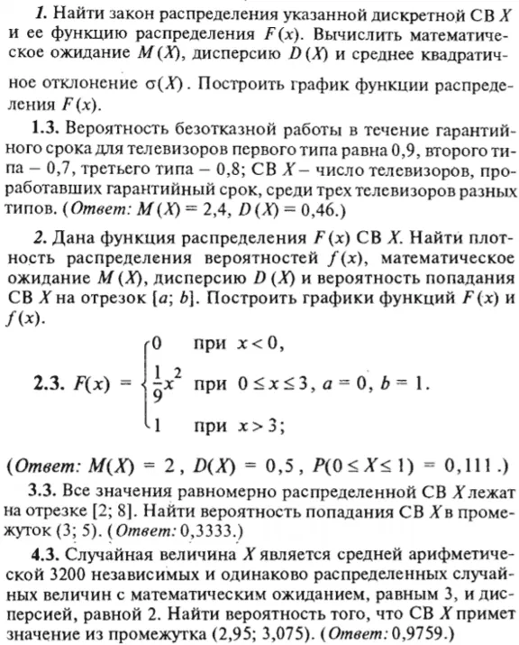 IDZ Ryabushko 18.2 Option 3