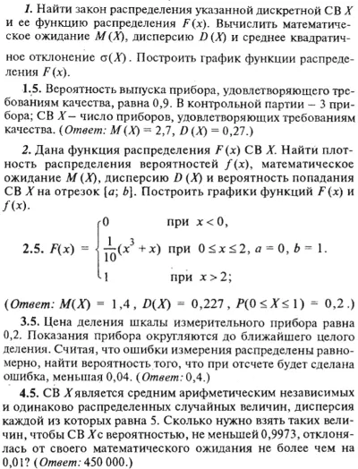 IDZ Ryabushko 18.2 Option 5