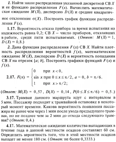 IDZ Ryabushko 18.2 Option 17