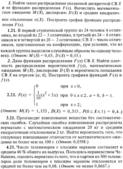IDZ Ryabushko 18.2 Option 21