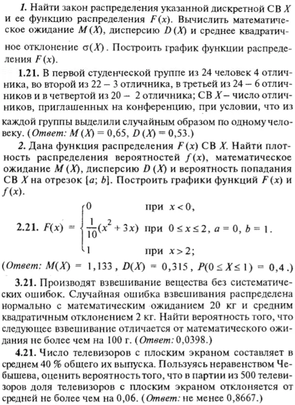 IDZ Ryabushko 18.2 Option 21