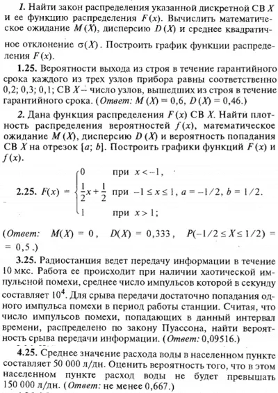 IDZ Ryabushko 18.2 Option 25