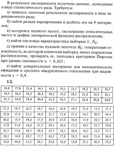 IDZ Ryabushko 19.1 Option 2
